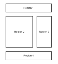 page layouts two column narrow right